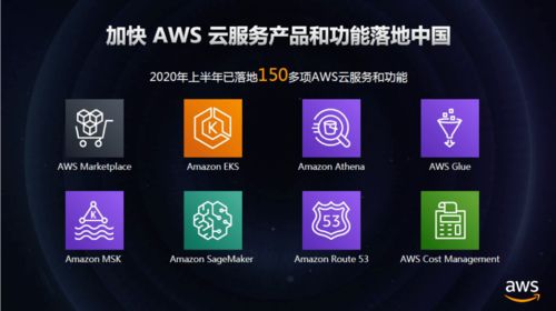 以创新驱动企业持续成长