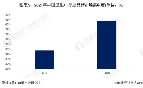小米悄悄删除不做卫生巾微博,商标已含卫生护垫类 网友喊话雷军 小米life卫生巾肯定是爆品