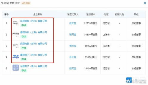扔证风波 当一家公司被社交舆论翻了个底朝天