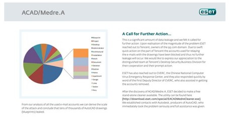 ESET联手管家打击间谍蠕虫 联合防御成网络安全新趋势